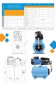 Насосная станция Джилекс ДЖАМБО 70/50 Ч-24 70л. мин., Н 50м. бак 24л. для дома и дачи JLX4720 - фото 7000